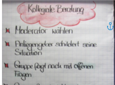 Kollegiale Fallberatung