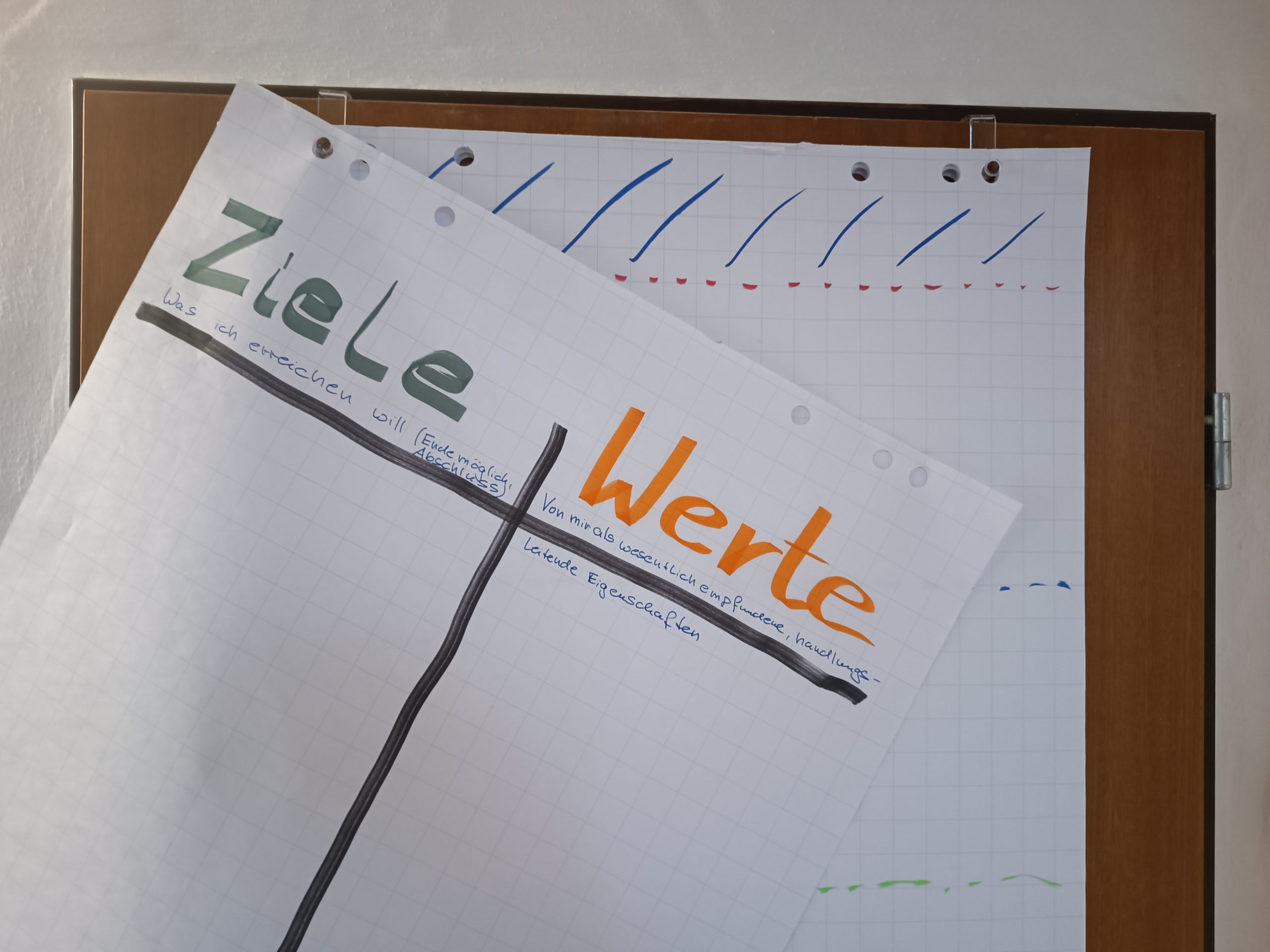 Leben in Balance